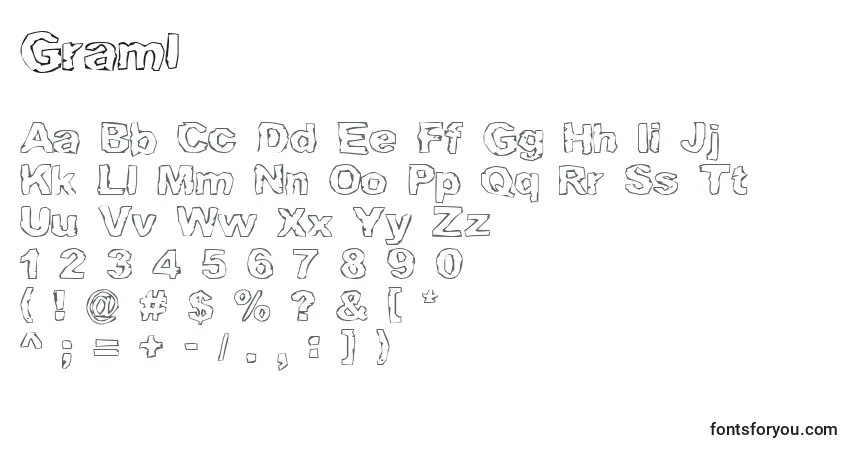 Czcionka Graml – alfabet, cyfry, specjalne znaki
