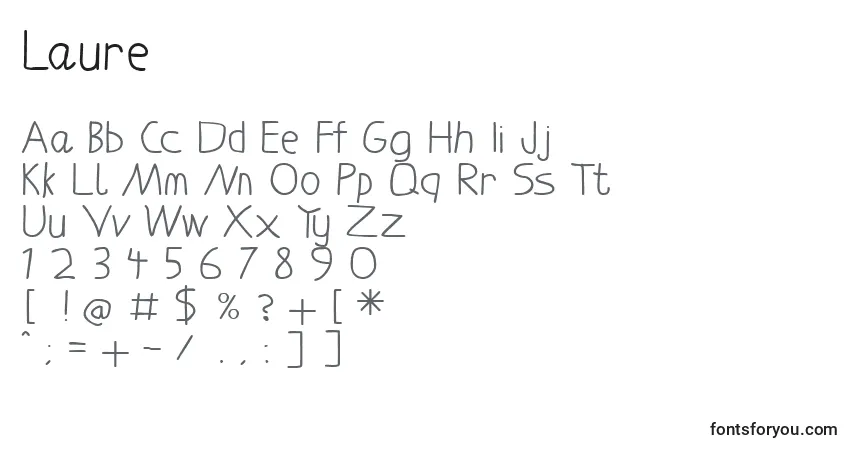 A fonte Laure – alfabeto, números, caracteres especiais