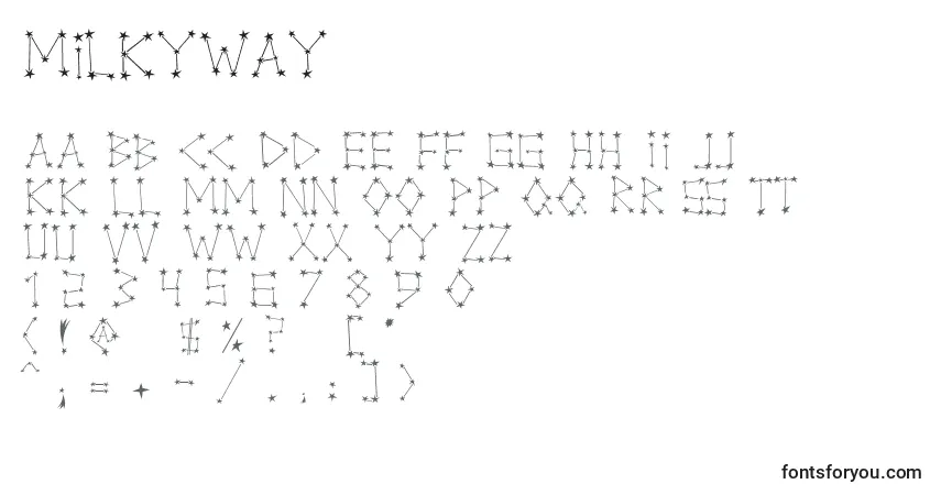 Czcionka MilkyWay – alfabet, cyfry, specjalne znaki