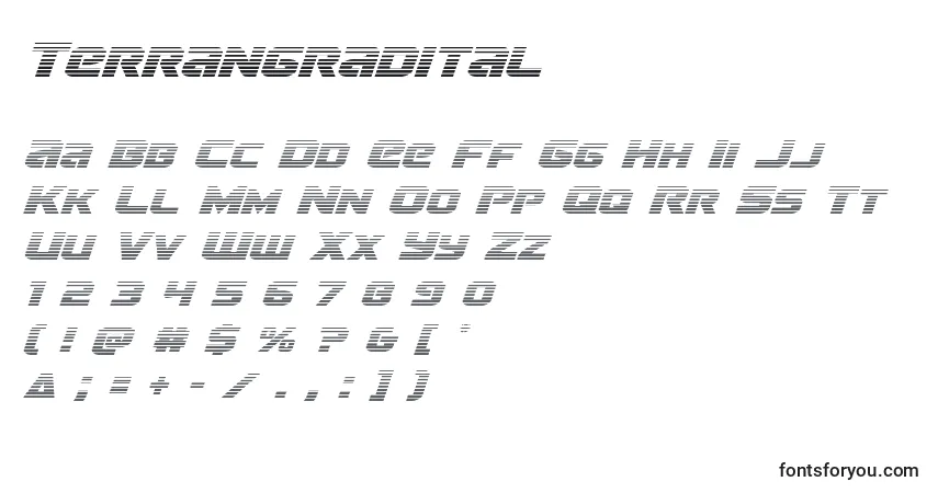 A fonte Terrangradital – alfabeto, números, caracteres especiais