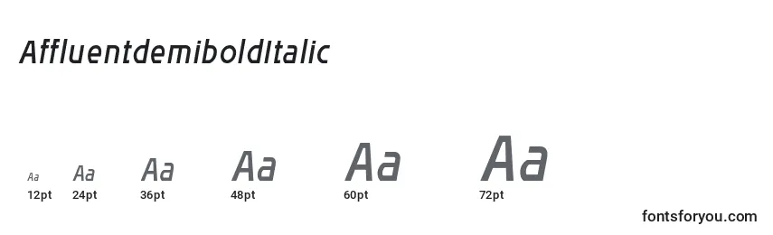 Размеры шрифта AffluentdemiboldItalic