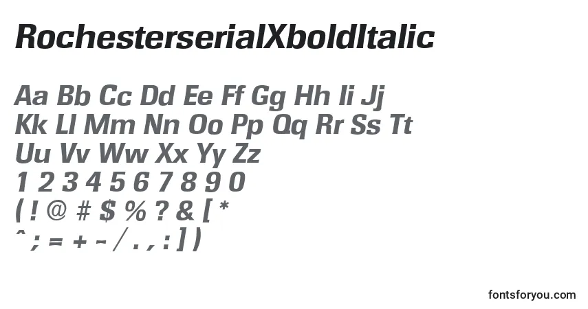Шрифт RochesterserialXboldItalic – алфавит, цифры, специальные символы
