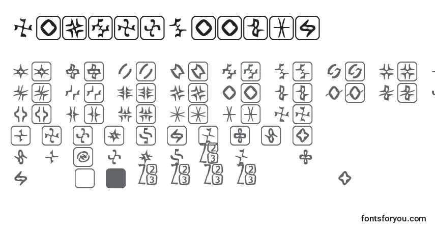 Schriftart Zone23Foopy6 – Alphabet, Zahlen, spezielle Symbole