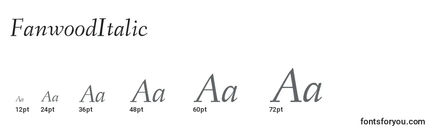 FanwoodItalic Font Sizes