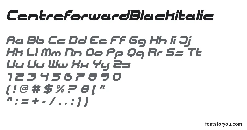 CentreforwardBlackitalic-fontti – aakkoset, numerot, erikoismerkit