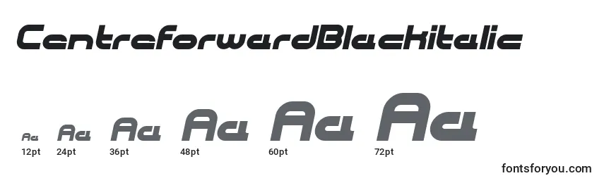 CentreforwardBlackitalic Font Sizes