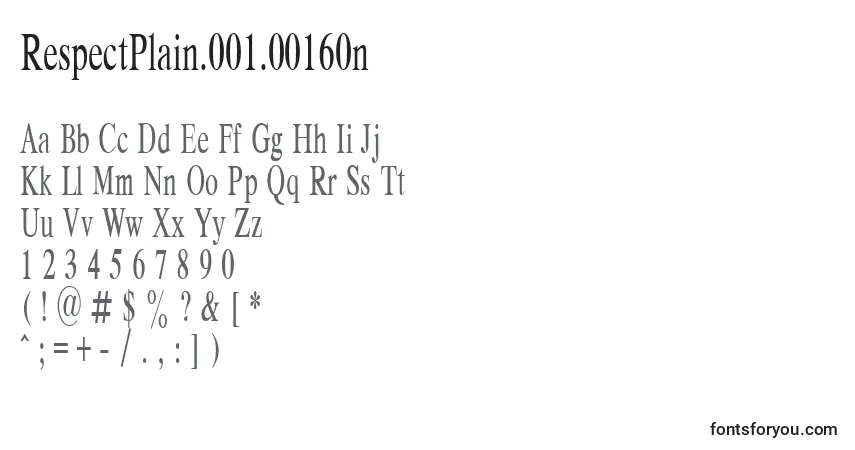 Czcionka RespectPlain.001.00160n – alfabet, cyfry, specjalne znaki
