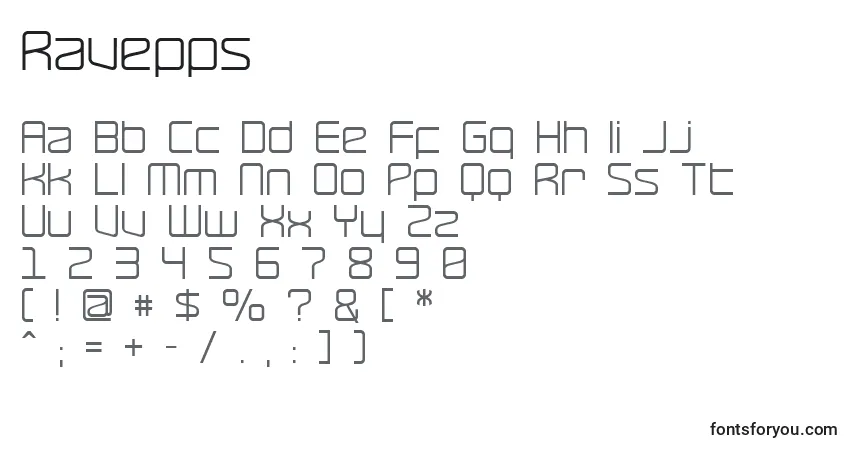 A fonte Ravepps – alfabeto, números, caracteres especiais