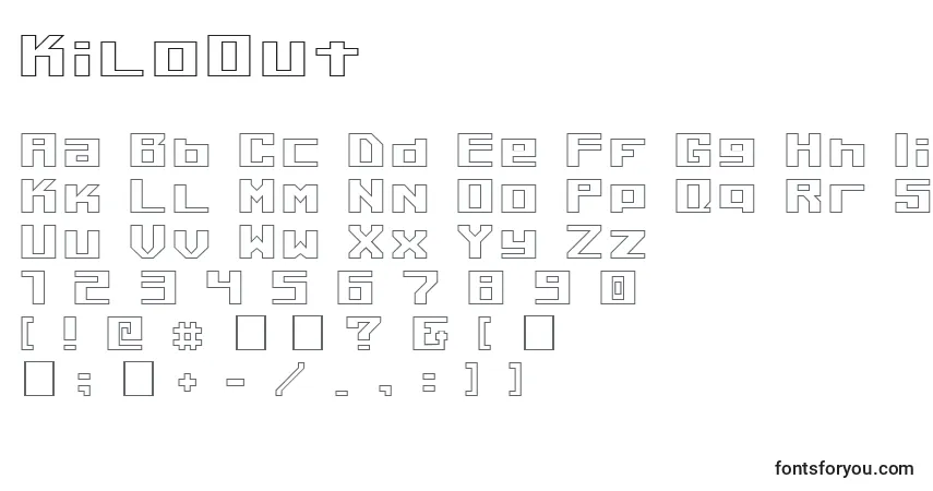 A fonte KiloOut – alfabeto, números, caracteres especiais