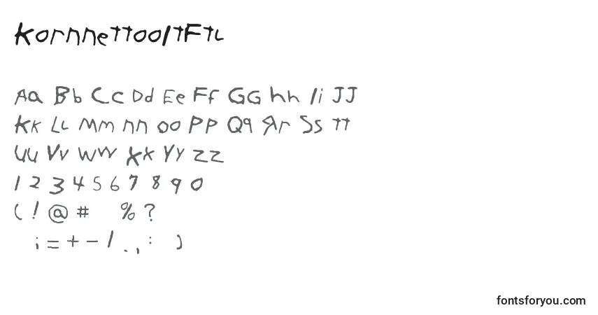 Czcionka KornnetTooItFtl – alfabet, cyfry, specjalne znaki