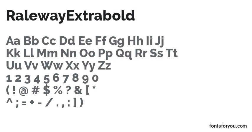 A fonte RalewayExtrabold – alfabeto, números, caracteres especiais