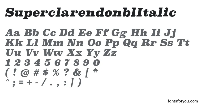 SuperclarendonblItalic-fontti – aakkoset, numerot, erikoismerkit