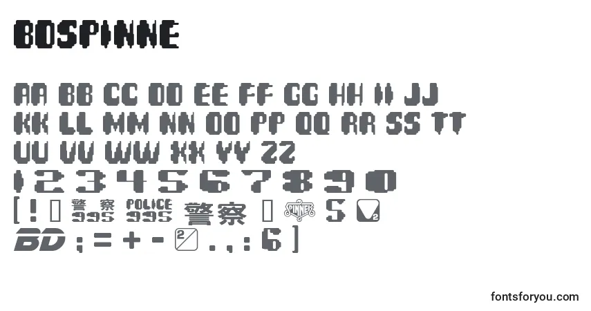 Czcionka Bdspinne – alfabet, cyfry, specjalne znaki