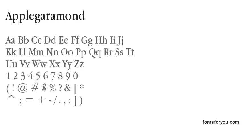 A fonte Applegaramond – alfabeto, números, caracteres especiais