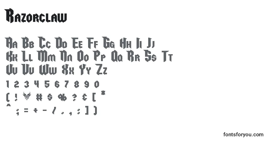 A fonte Razorclaw – alfabeto, números, caracteres especiais