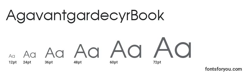 AgavantgardecyrBook Font Sizes