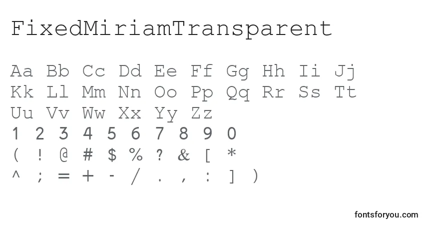 FixedMiriamTransparent-fontti – aakkoset, numerot, erikoismerkit