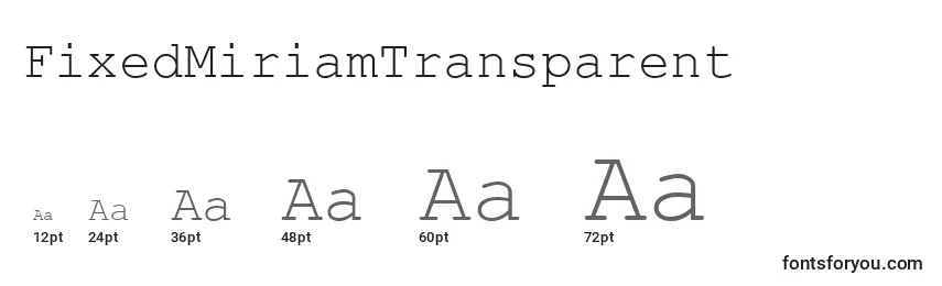 FixedMiriamTransparent Font Sizes