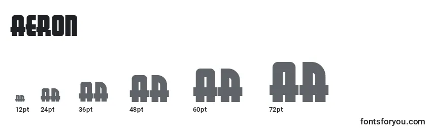 Aeron Font Sizes