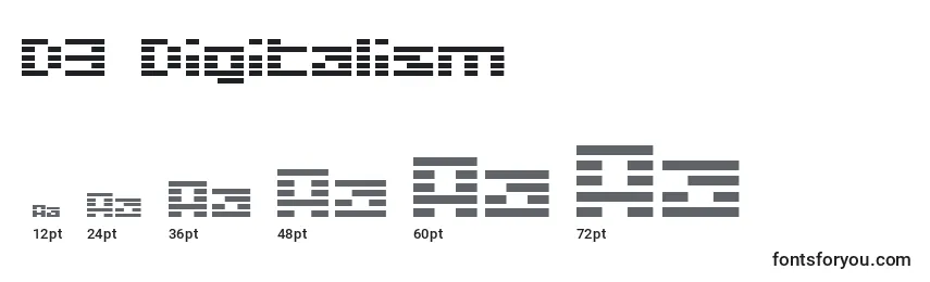 Размеры шрифта D3 Digitalism