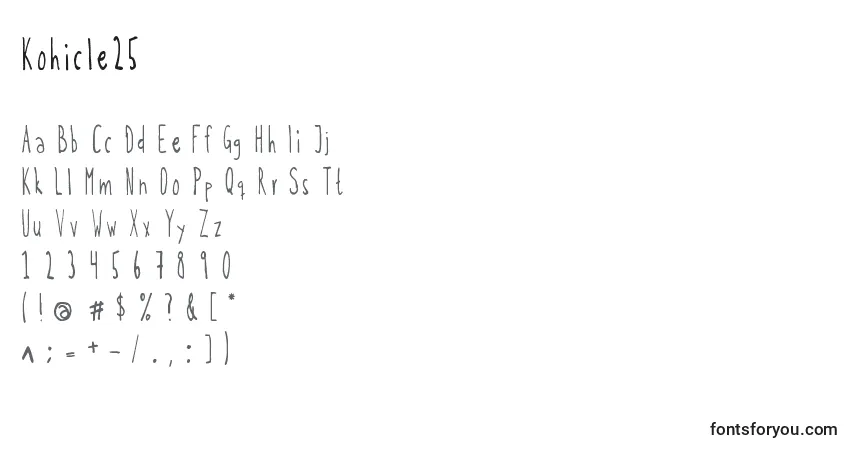 Czcionka Kohicle25 – alfabet, cyfry, specjalne znaki