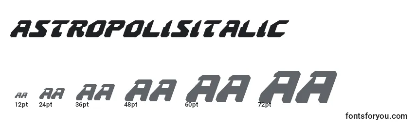 Размеры шрифта AstropolisItalic