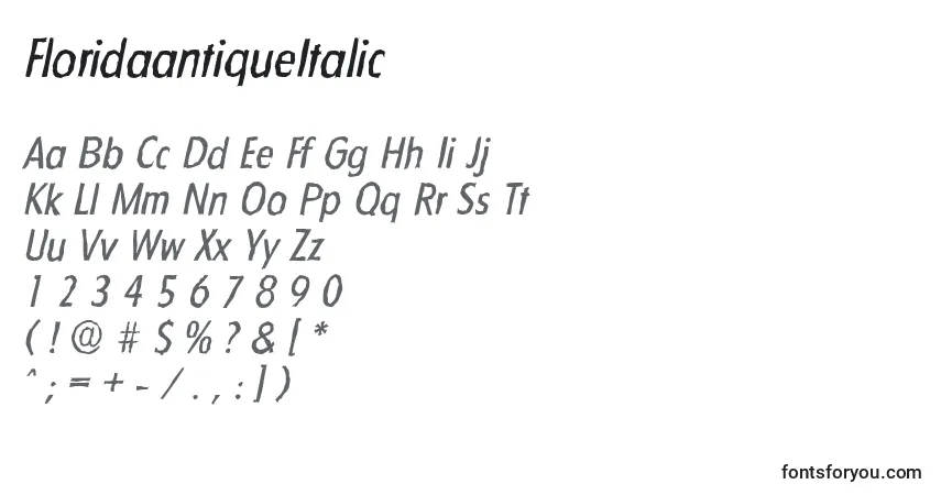 Czcionka FloridaantiqueItalic – alfabet, cyfry, specjalne znaki