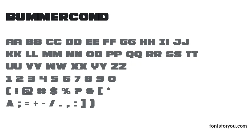 Шрифт Bummercond – алфавит, цифры, специальные символы