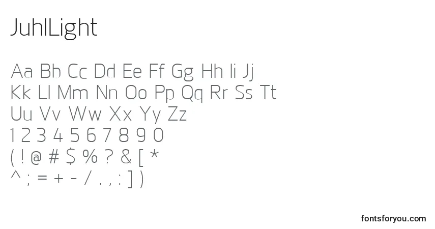 A fonte JuhlLight – alfabeto, números, caracteres especiais