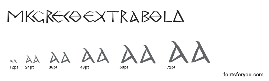 Размеры шрифта MkgrecoExtrabold