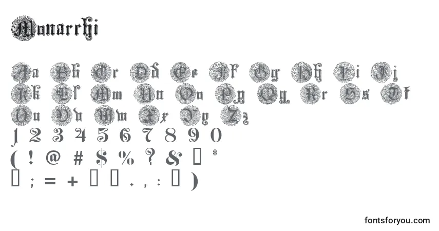 A fonte Monarchi – alfabeto, números, caracteres especiais