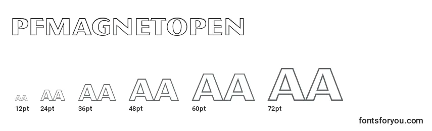 PfmagnetOpen Font Sizes