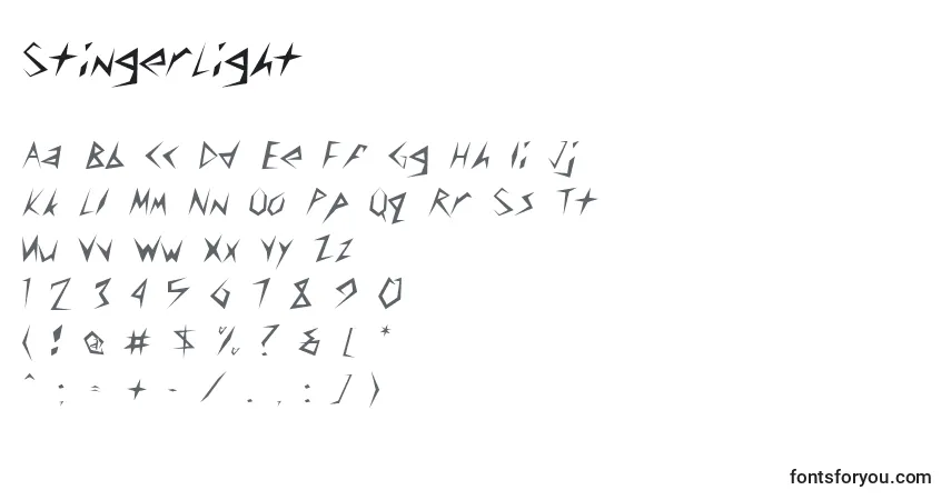 A fonte StingerLight – alfabeto, números, caracteres especiais