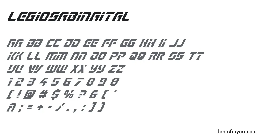 Czcionka Legiosabinaital – alfabet, cyfry, specjalne znaki