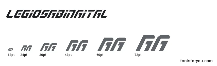 Legiosabinaital Font Sizes
