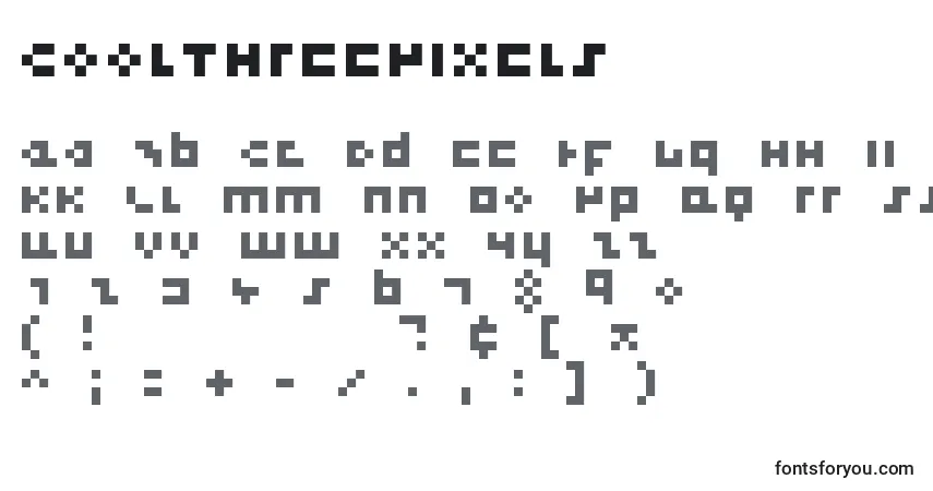 CoolThreePixels-fontti – aakkoset, numerot, erikoismerkit