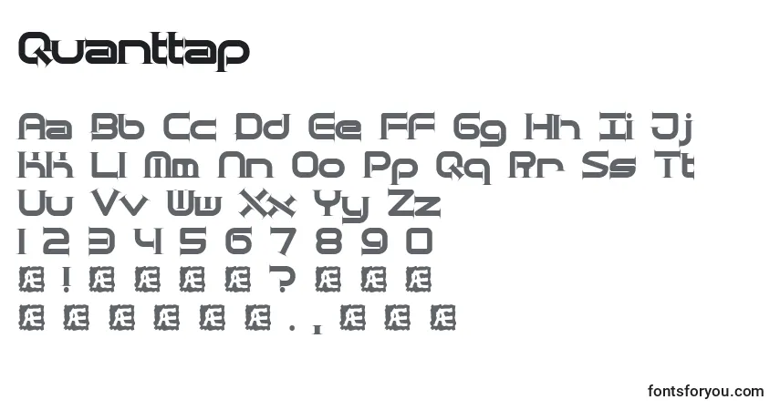 A fonte Quanttap – alfabeto, números, caracteres especiais