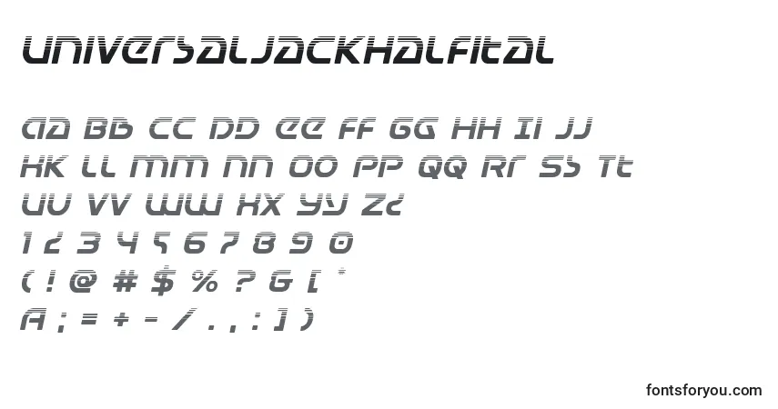 Czcionka Universaljackhalfital – alfabet, cyfry, specjalne znaki
