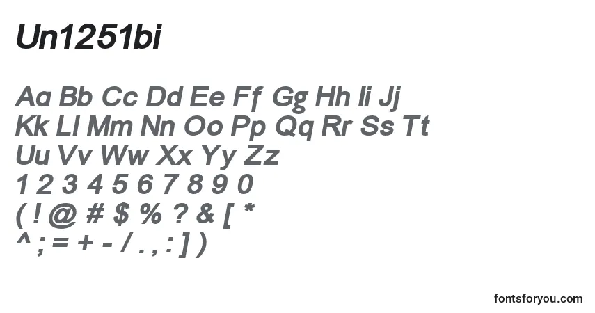 Un1251bi-fontti – aakkoset, numerot, erikoismerkit