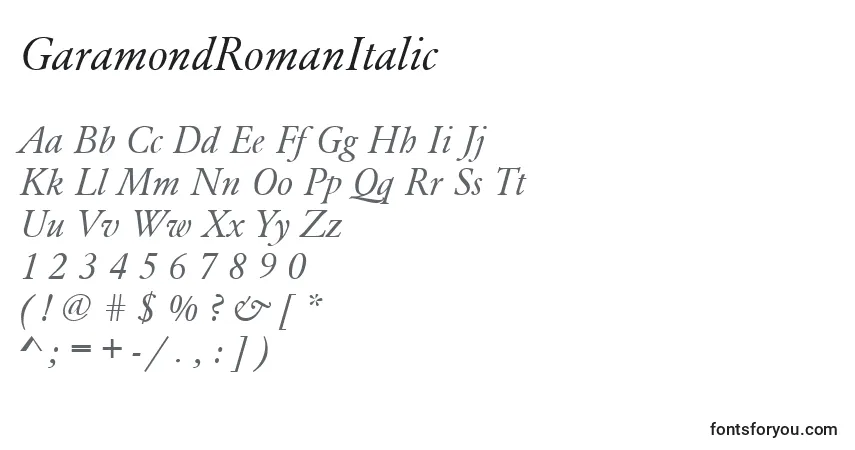 Czcionka GaramondRomanItalic – alfabet, cyfry, specjalne znaki