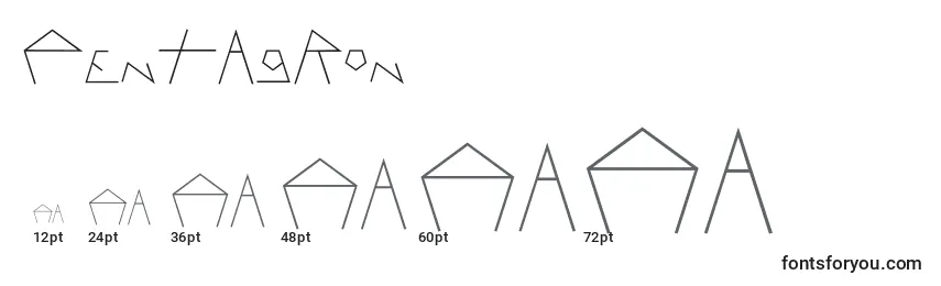 Größen der Schriftart Pentagron
