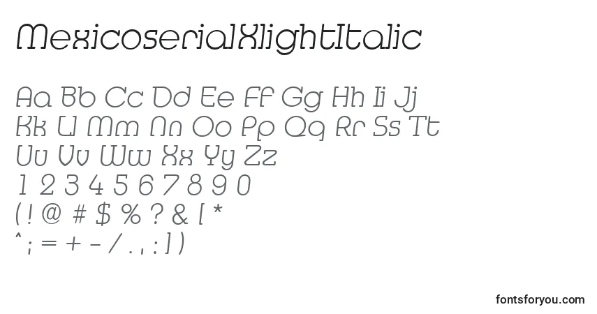 Czcionka MexicoserialXlightItalic – alfabet, cyfry, specjalne znaki