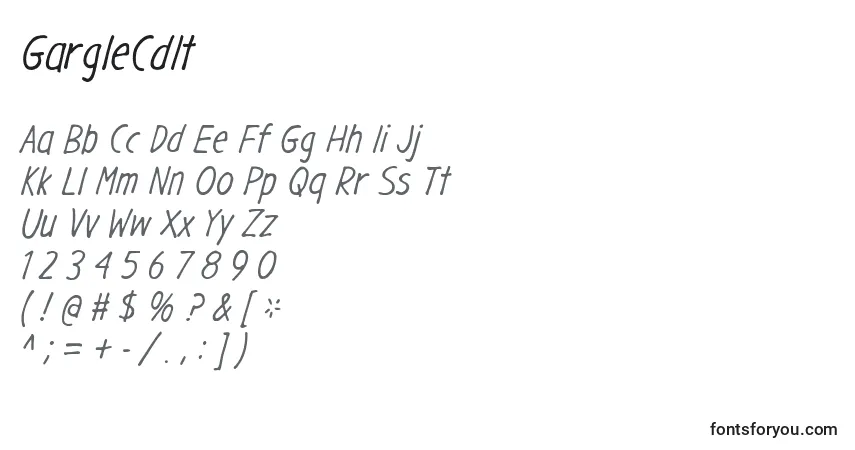 Czcionka GargleCdIt – alfabet, cyfry, specjalne znaki
