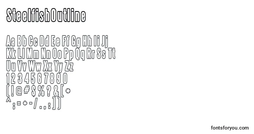 Шрифт SteelfishOutline – алфавит, цифры, специальные символы