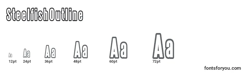 SteelfishOutline Font Sizes