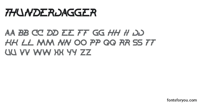 ThunderJagger-fontti – aakkoset, numerot, erikoismerkit