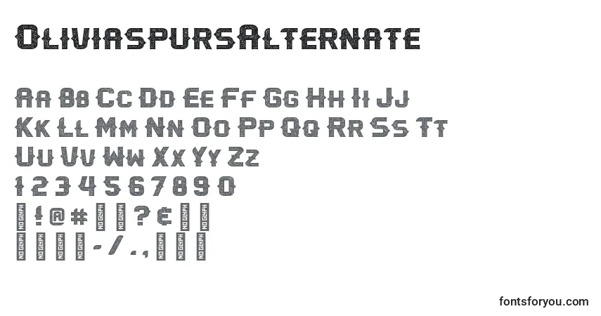 Czcionka OliviaspursAlternate – alfabet, cyfry, specjalne znaki