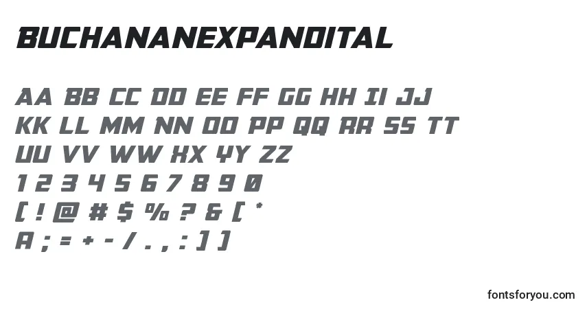 A fonte Buchananexpandital – alfabeto, números, caracteres especiais