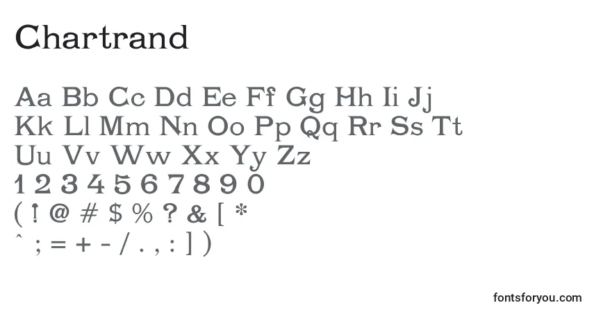 Czcionka Chartrand – alfabet, cyfry, specjalne znaki