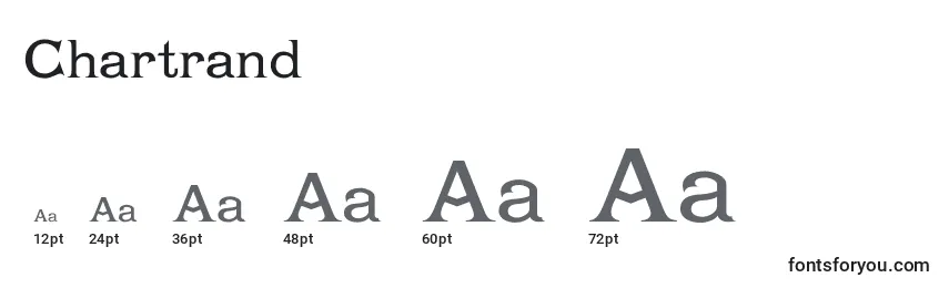 Chartrand Font Sizes